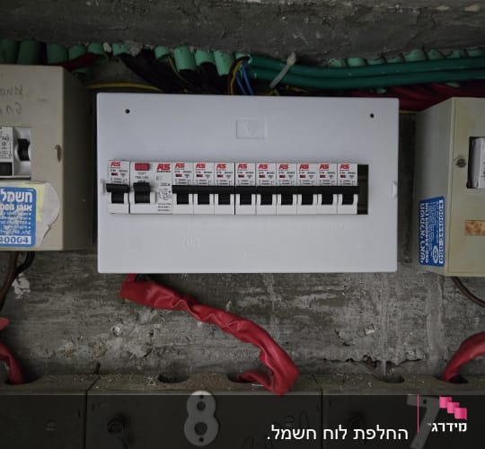 לוח חשמל עם מפסקים וחוטים חשמליים